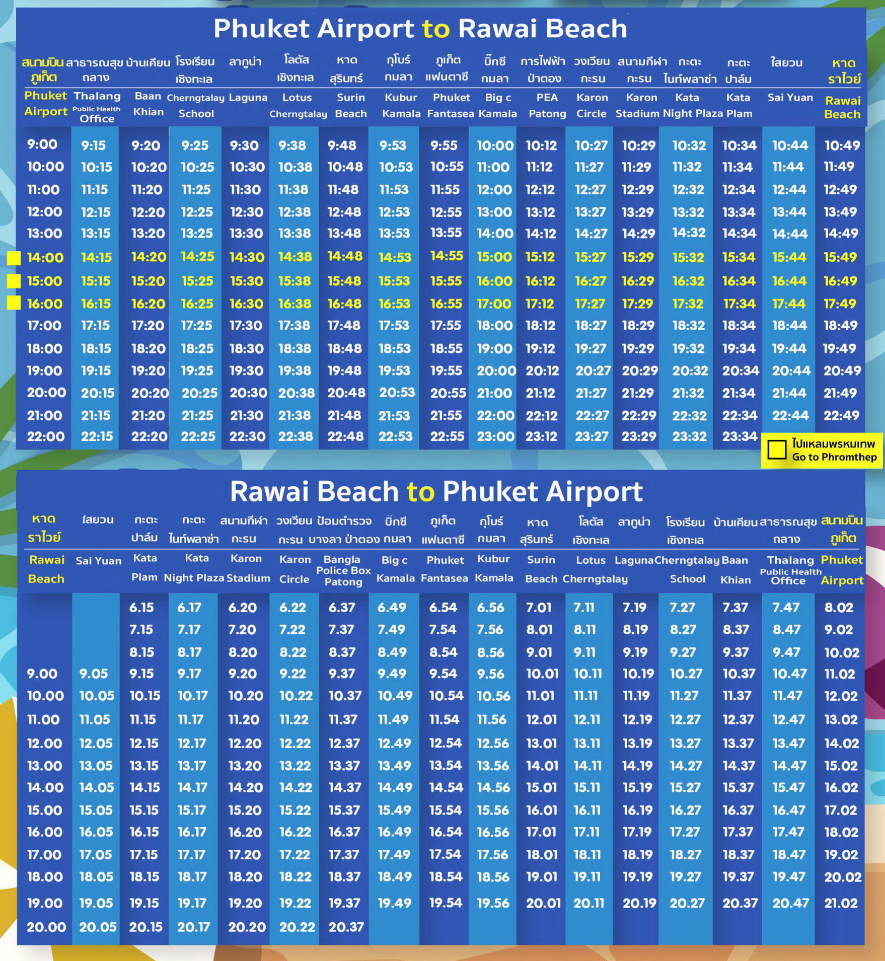 9-best-things-to-do-in-phuket-thailand-travel-hiatus